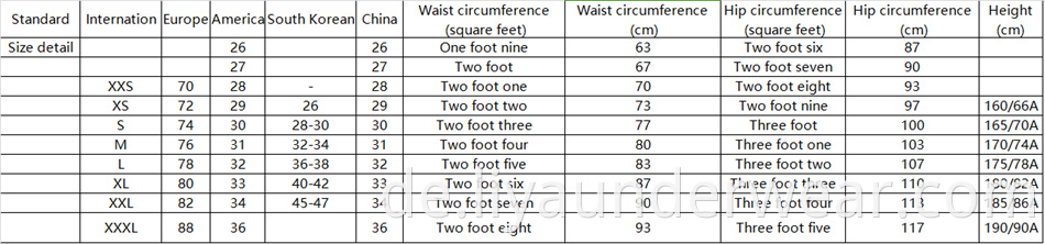 International Size Table